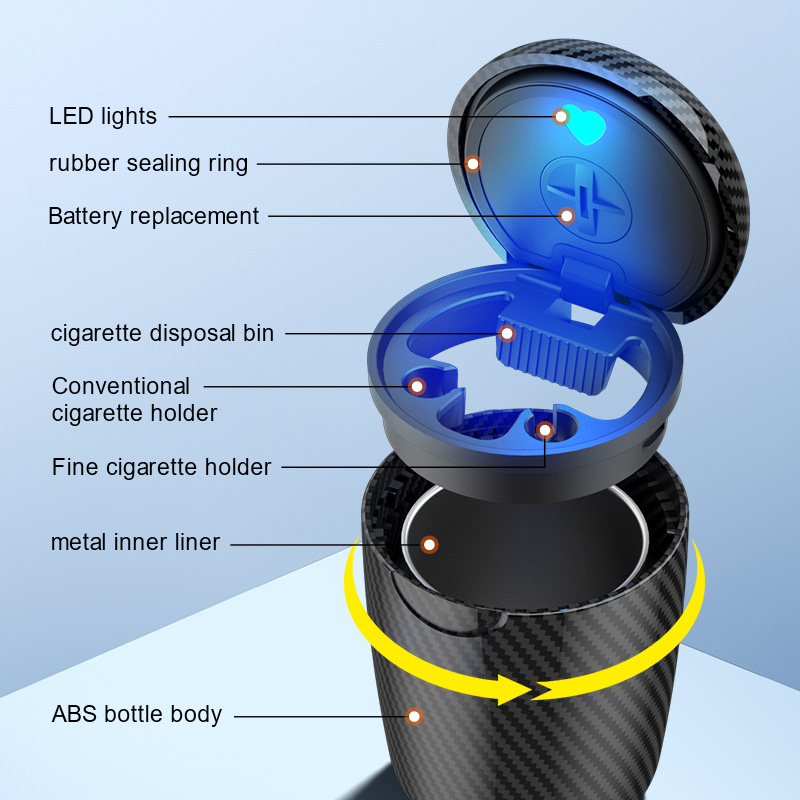 One-Click Open Car Ashtray Wit - Vape Decoration recension och pris