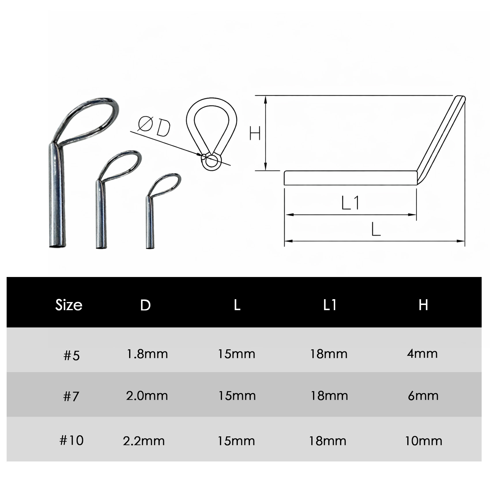 Fishing Rod Guide Repair Kit S - Mesh Coil Strip recension och pris